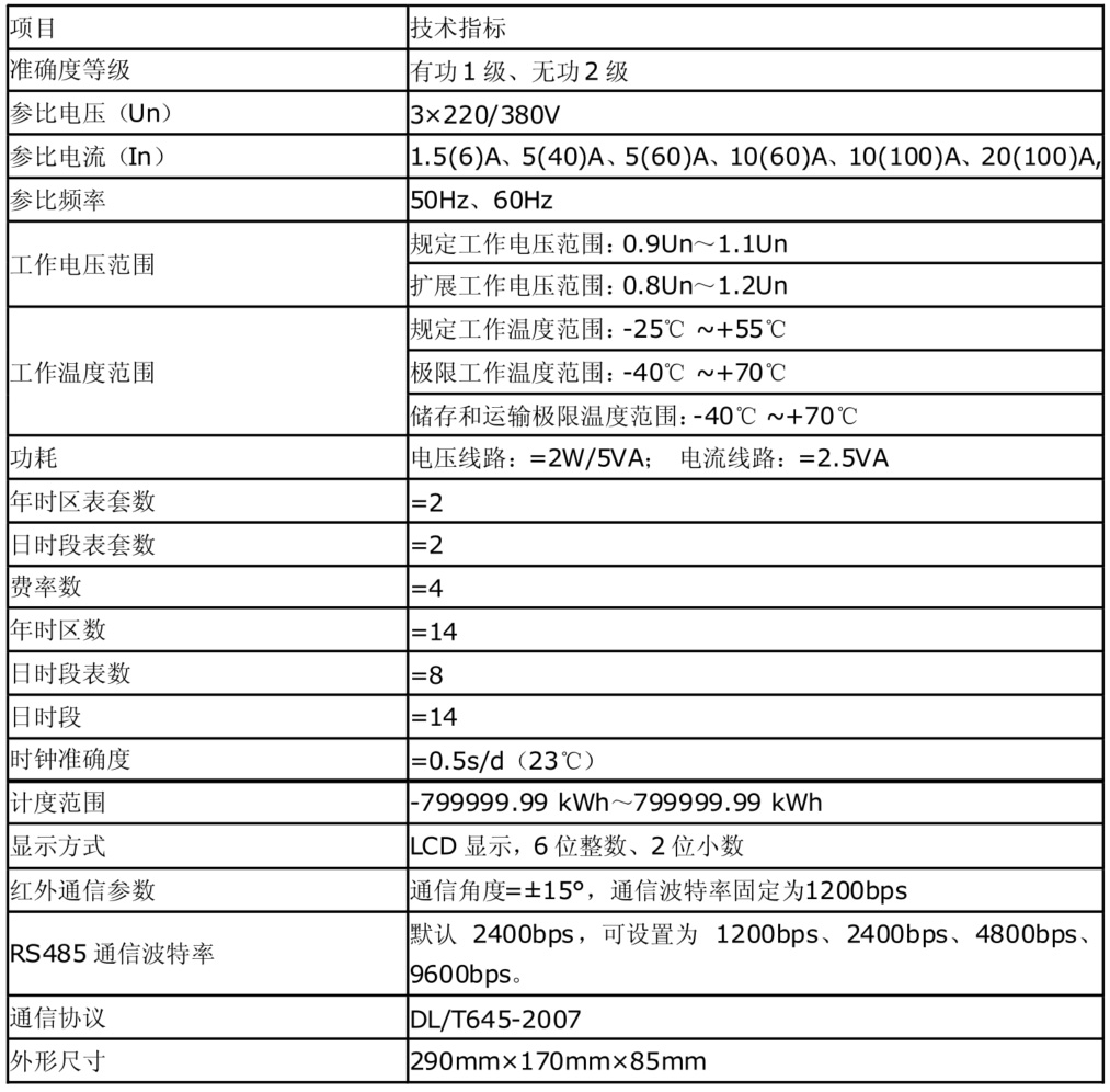 安特儀表集團有限公司