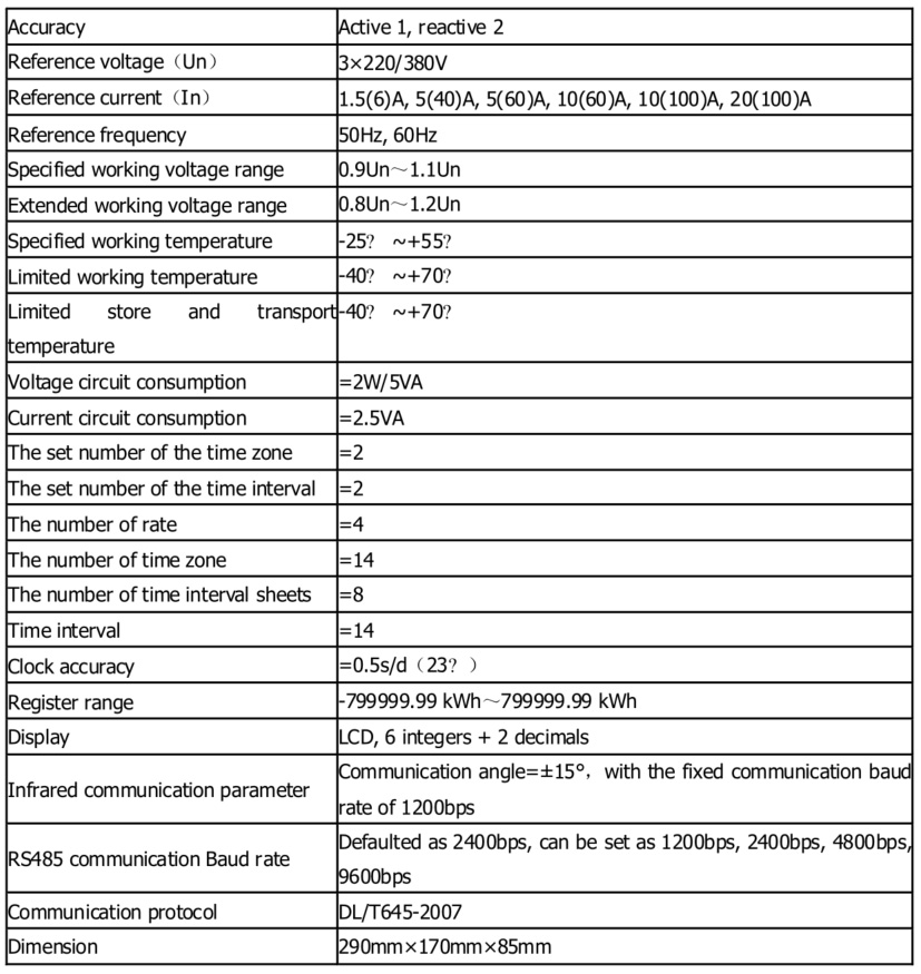 Ante Instrument Group Co., Ltd. Ante Instrument Group Co., Ltd.