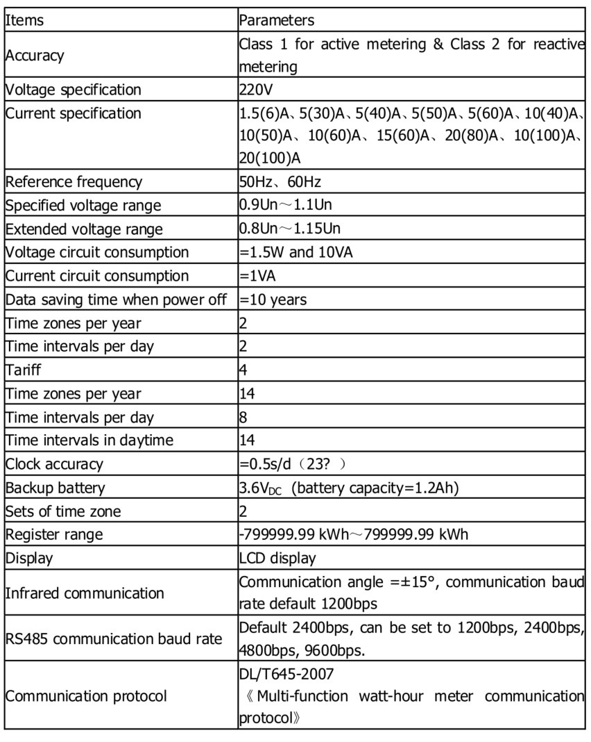 Ante Instrument Group Co., Ltd. Ante Instrument Group Co., Ltd.
